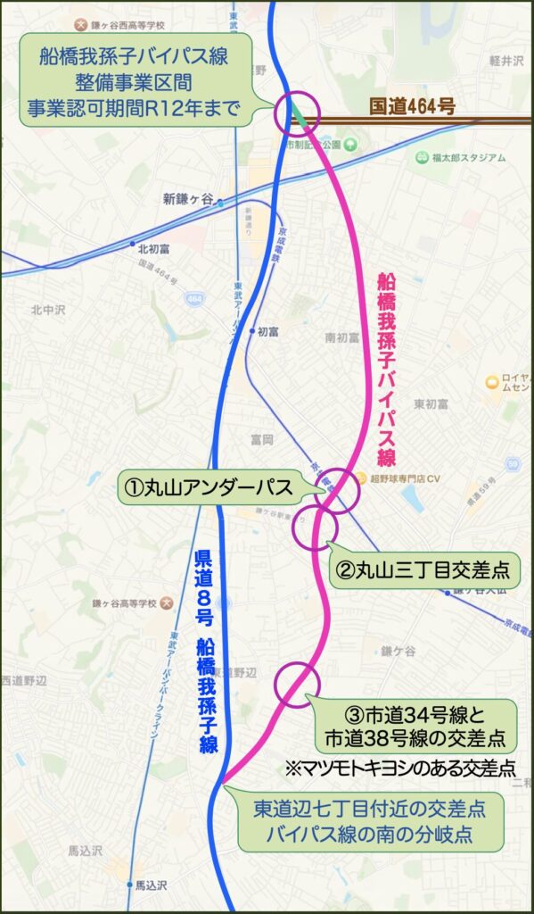 お詫びと訂正